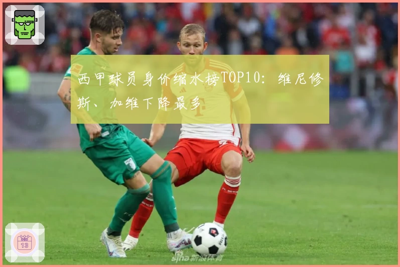 西甲球员身价缩水榜TOP10：维尼修斯、加维下降最多